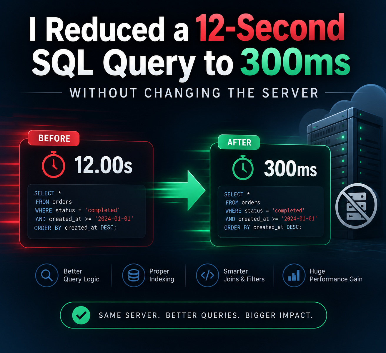 I Reduced a 12-Second SQL Query to 300ms Without Changing the Server